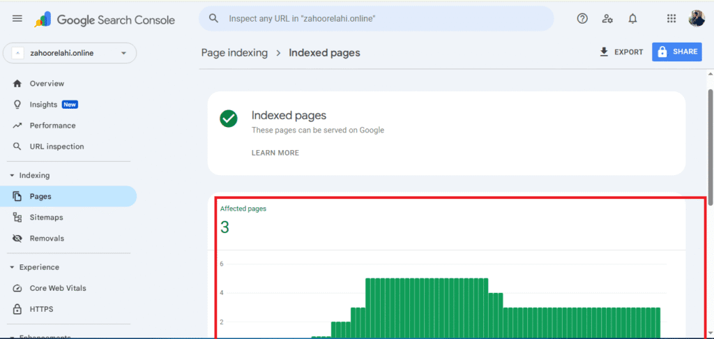 image of pages indexed successfully